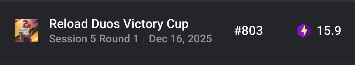 snownada_'s tweet photo. almost top 800 in cash cup best placement ever better to come soon🙏 https://t.co/hTUjCJfuFt