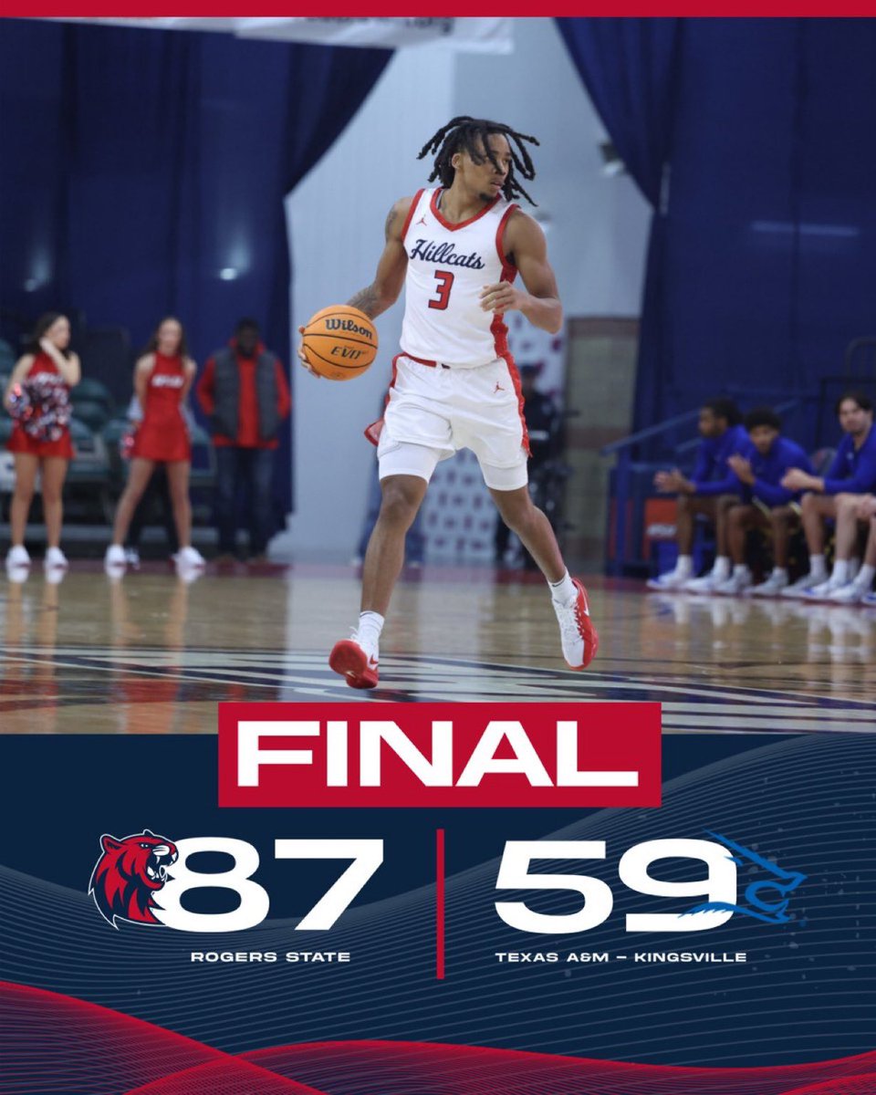 RSU Hillcats tweet media