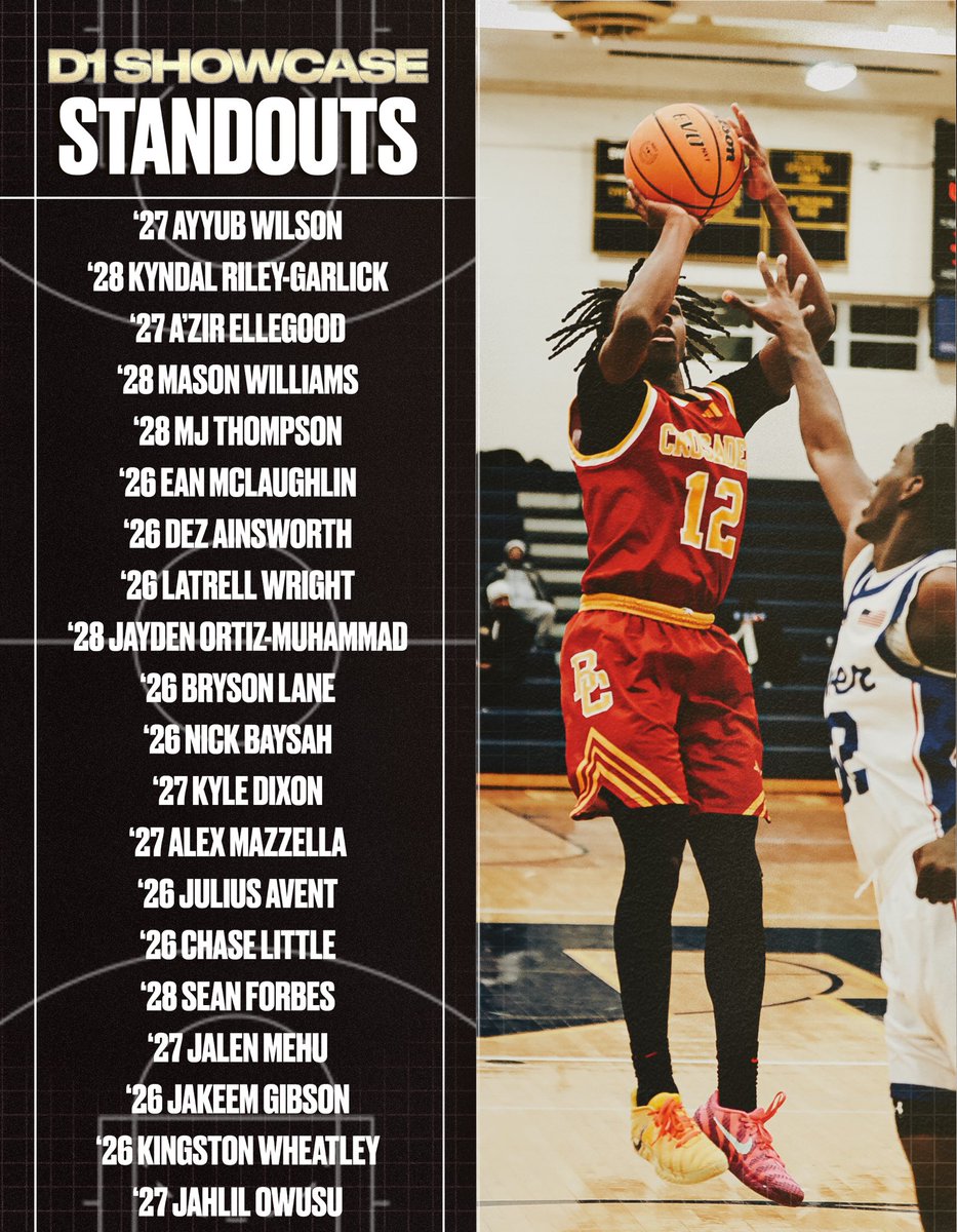 Trent Watson 💎 tweet media