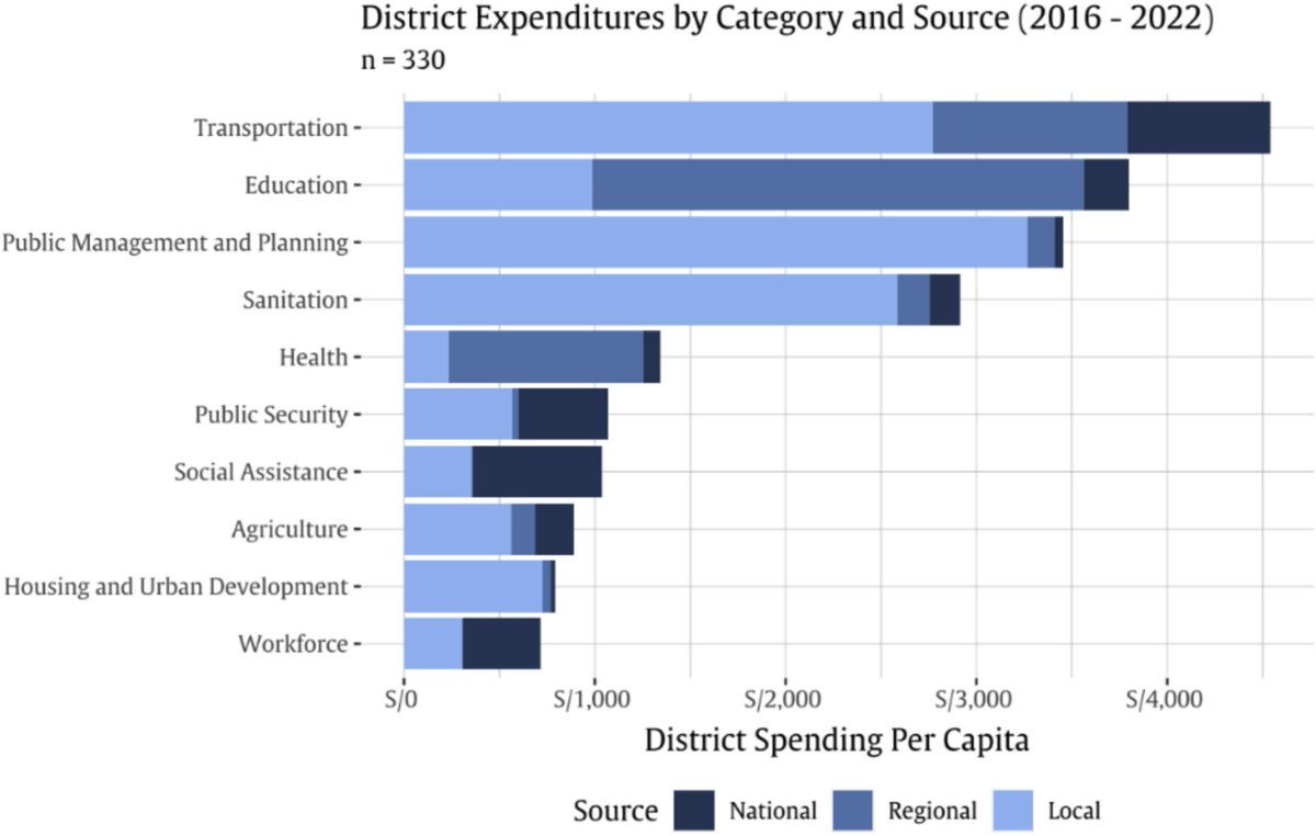 Global Environmental Change tweet media