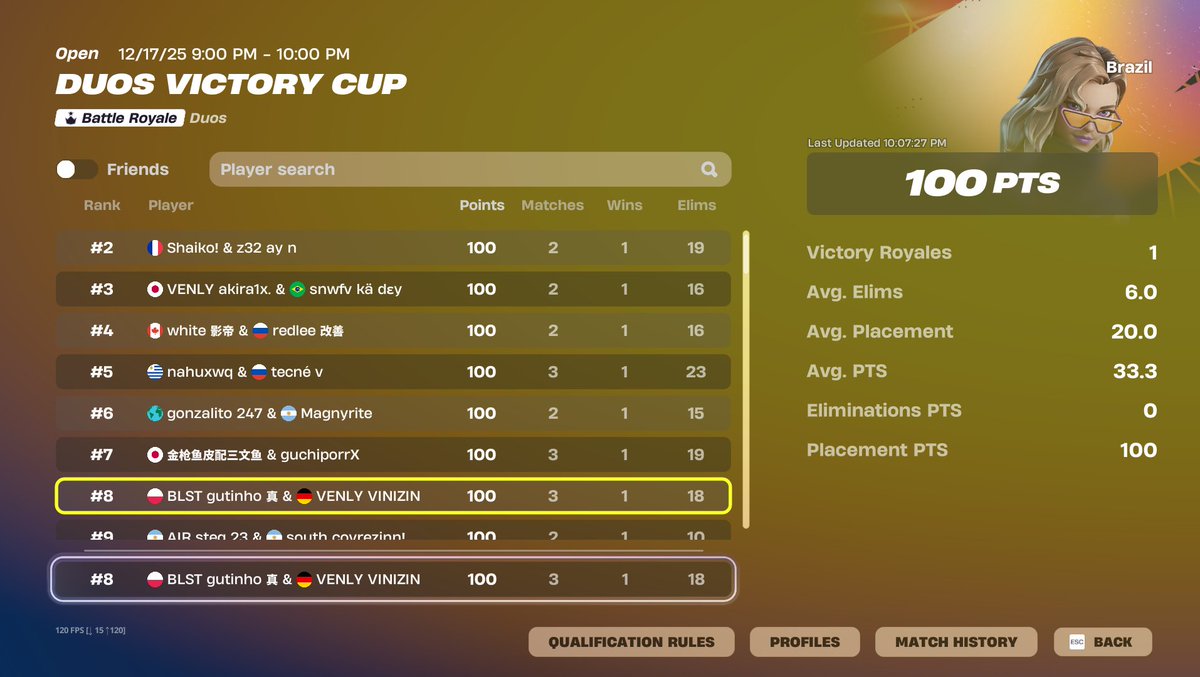 venly vinizin tweet media