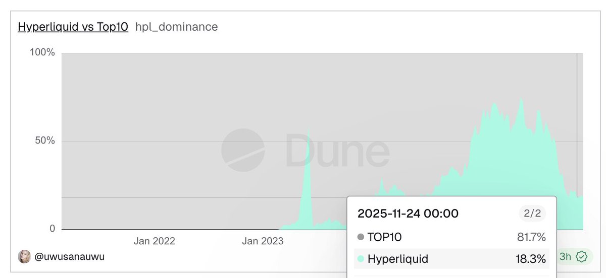 Coinstruct tweet media