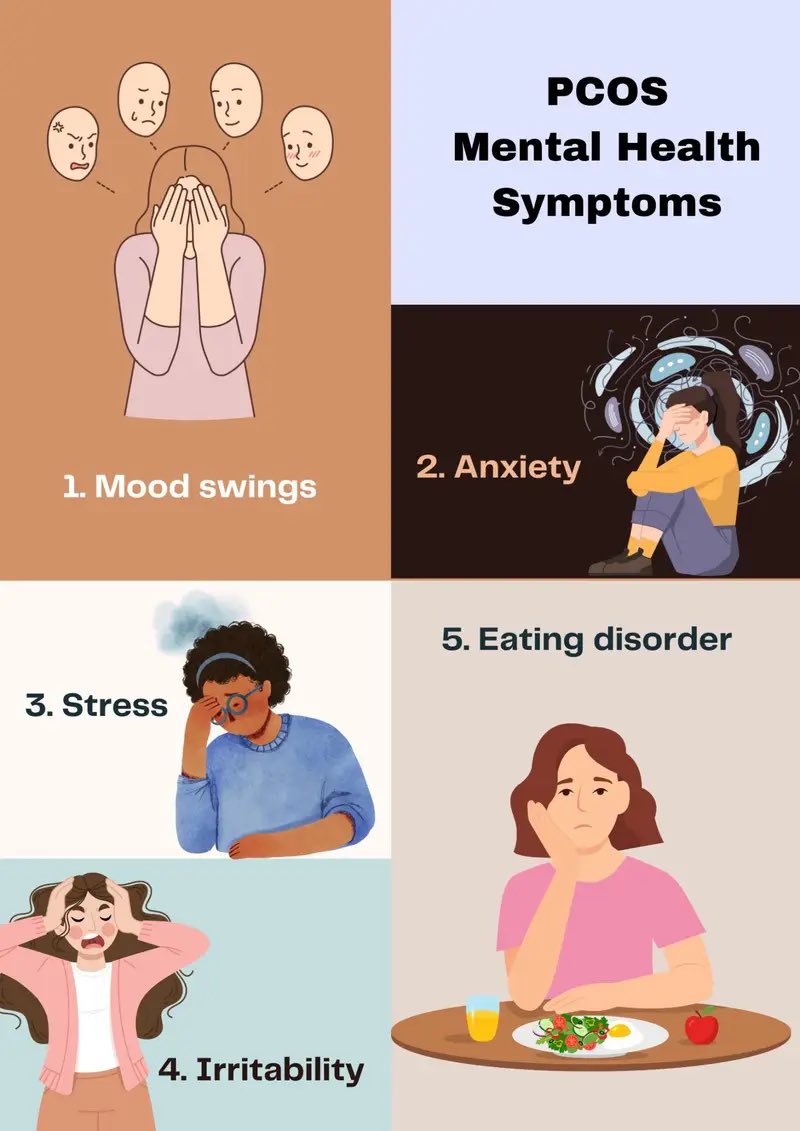 Simna44019's tweet photo. #PCOS #adolescents #mental_health #awareness https://t.co/QHH9epVwqT