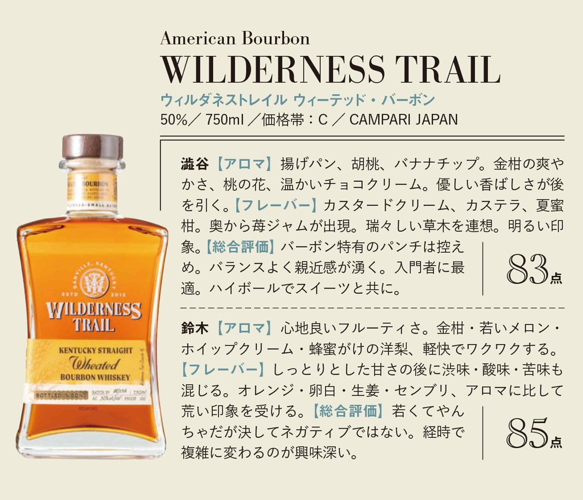 ウイスキーガロア53号 The Tasting No.13 American Bourbon WILDERNESS