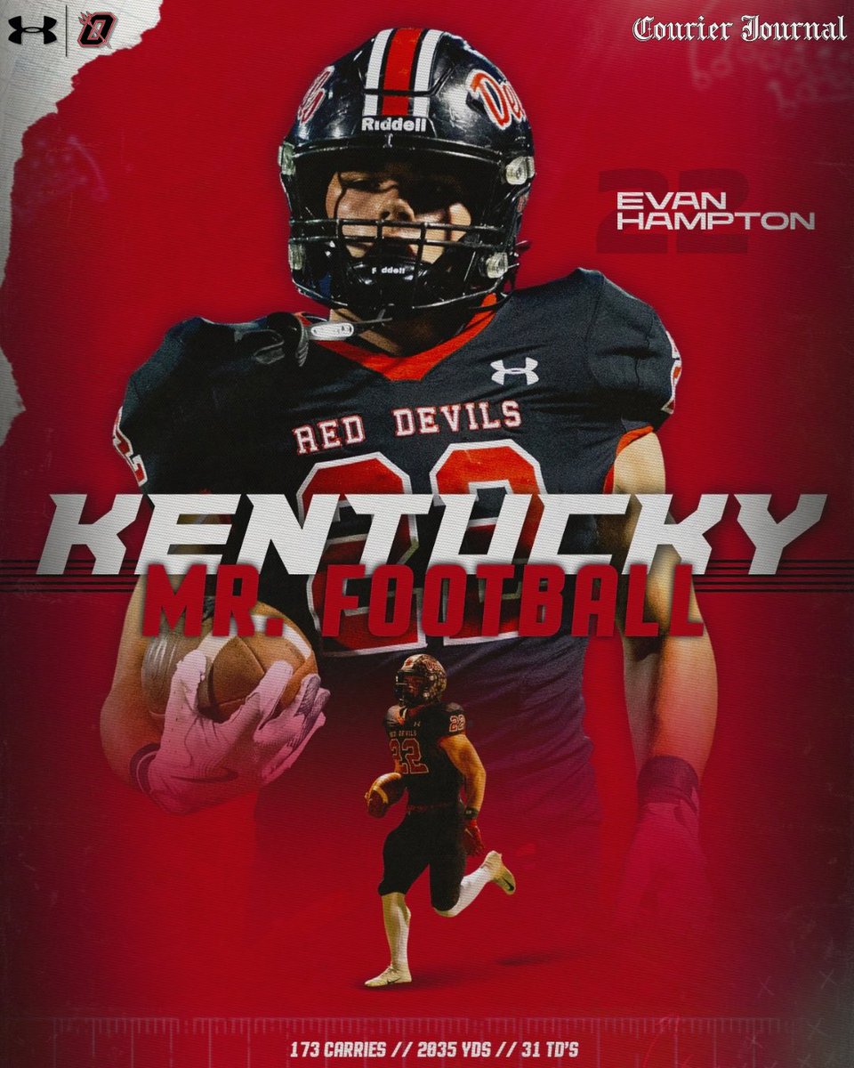 Owensboro Football tweet media