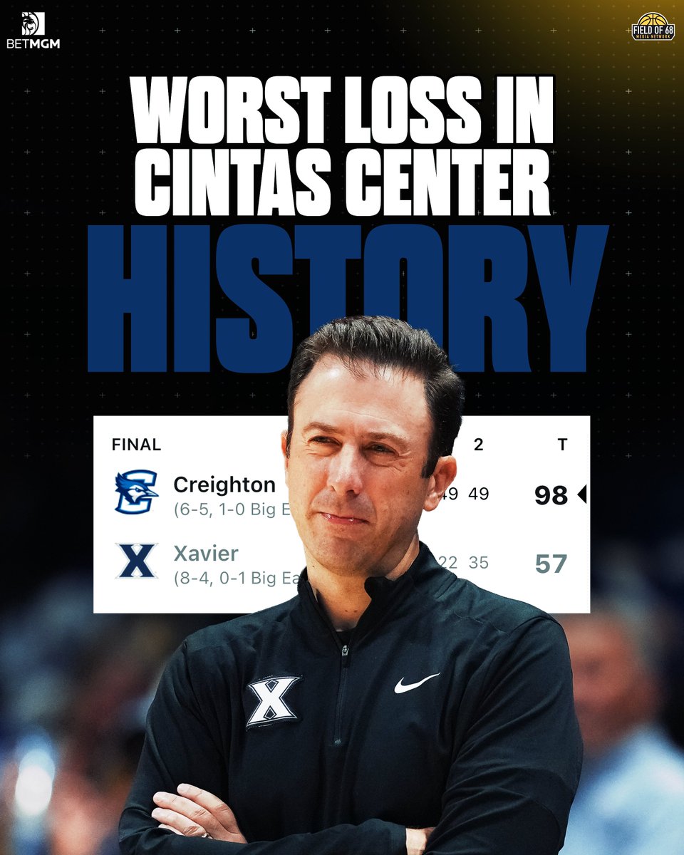 Xavier just suffered their largest loss in Cintas Center HISTORY tonight against Creighton 😬