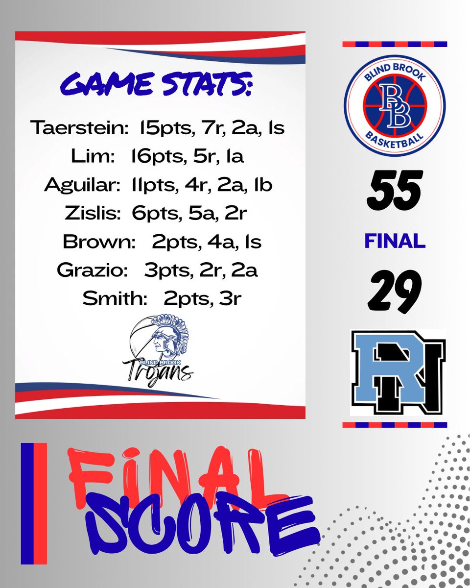 John Aguilar tweet media