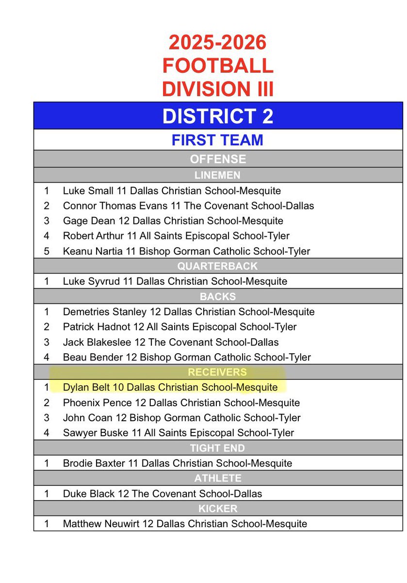 Dylan Belt tweet media