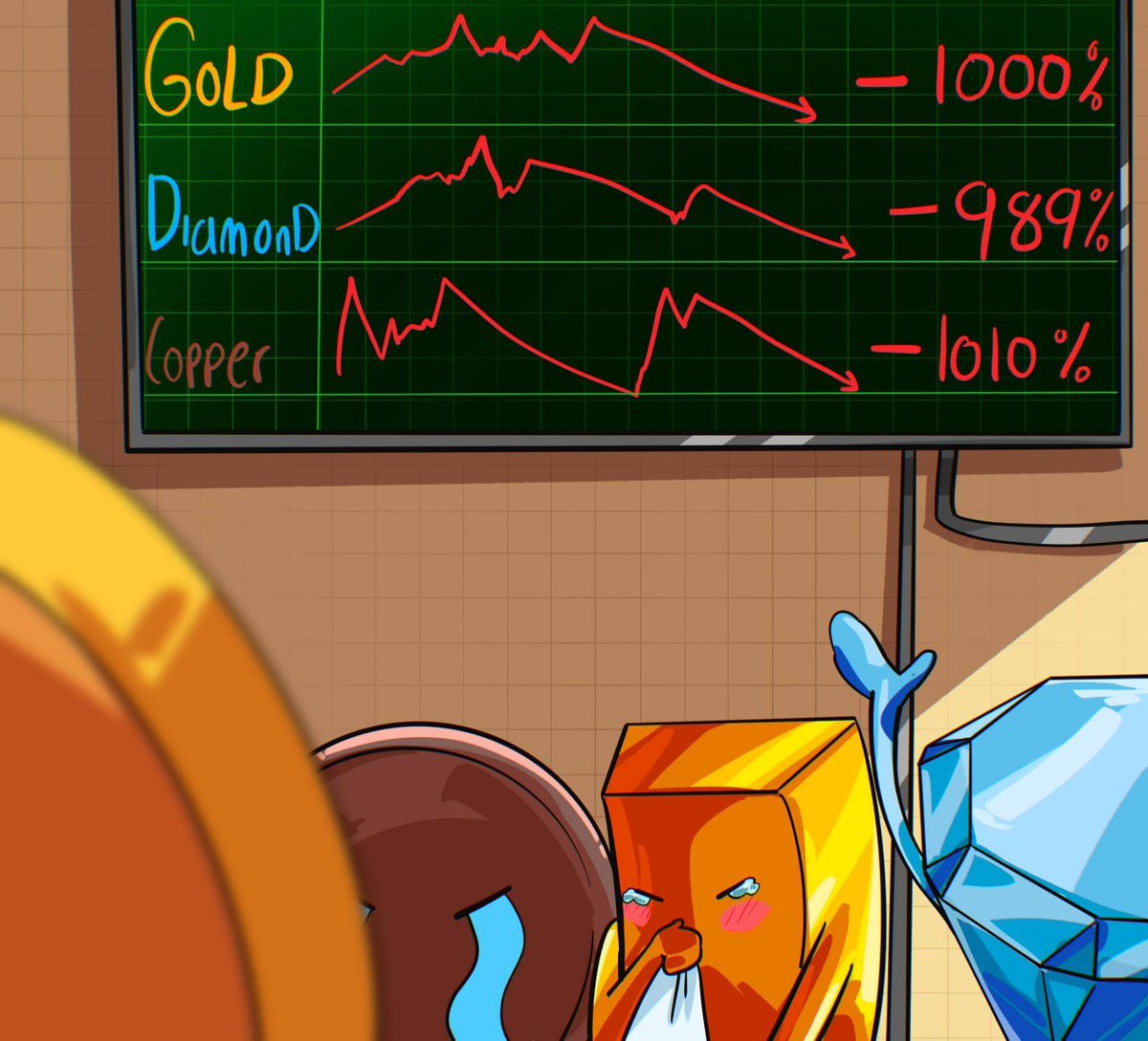 Red candles everywhere. 

The "safe" plays are crying.  
They laughed at him for being small. 

But look who’s still standing.  
This is that moment.

$Penny