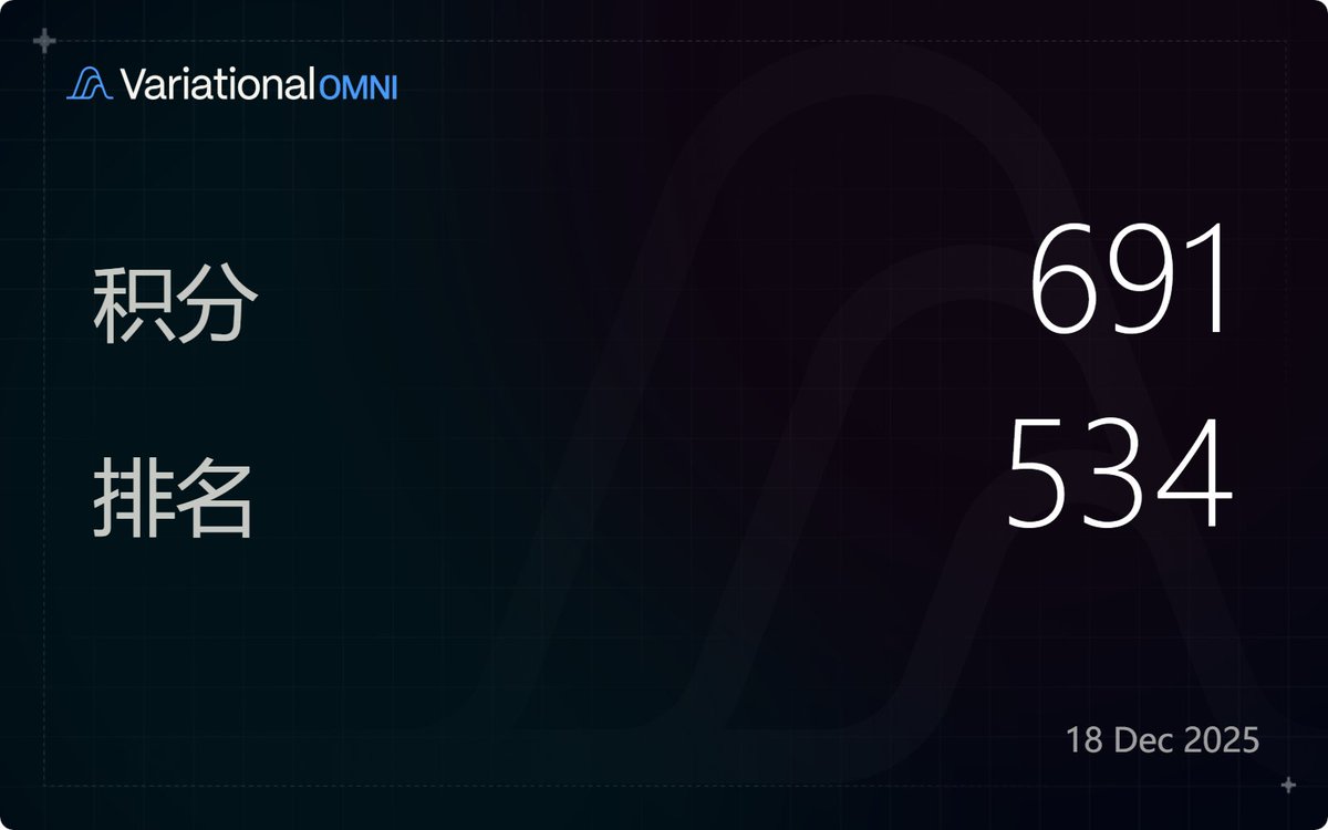 jacksonnb's tweet image. var @variational_io 积分上线了， 看了一圈下来，还是真实用户给的分多