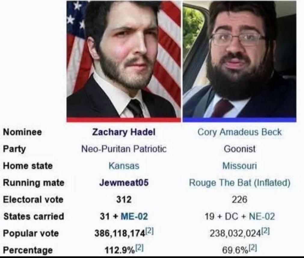 DAKKADAKKA1's tweet image. Who you voting for this cycle?