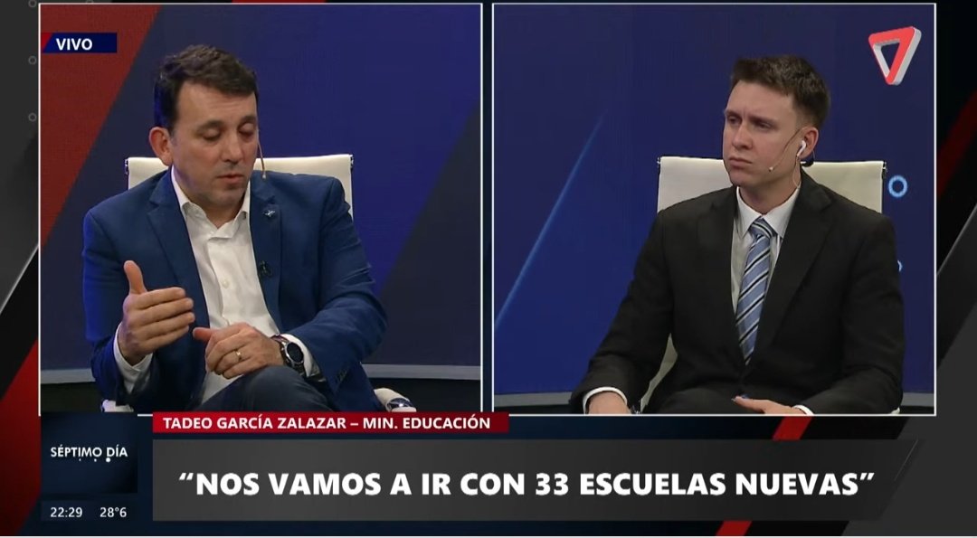 “Esta gestión será la que mayor cantidad de metros cuadrados de inversión educativa tenga al finalizar su período, tanto en infraestructura como en equipamiento escolar.”
<a href="/TadeoGZ/">Tadeo Garcia Zalazar</a> #TadeoEn7D