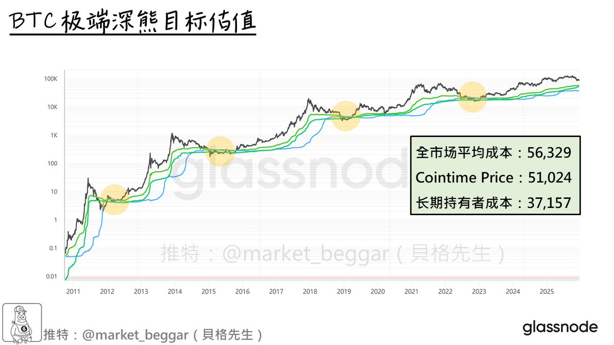 大河證券Line 群組「拉升沖沖沖E群」每天發當沖戰報技術分析都跪著看.zyr