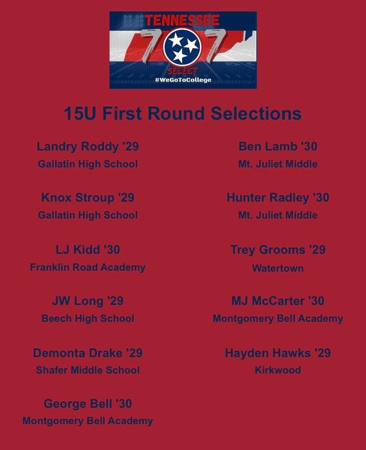 TN Select Sports 7V7 tweet media