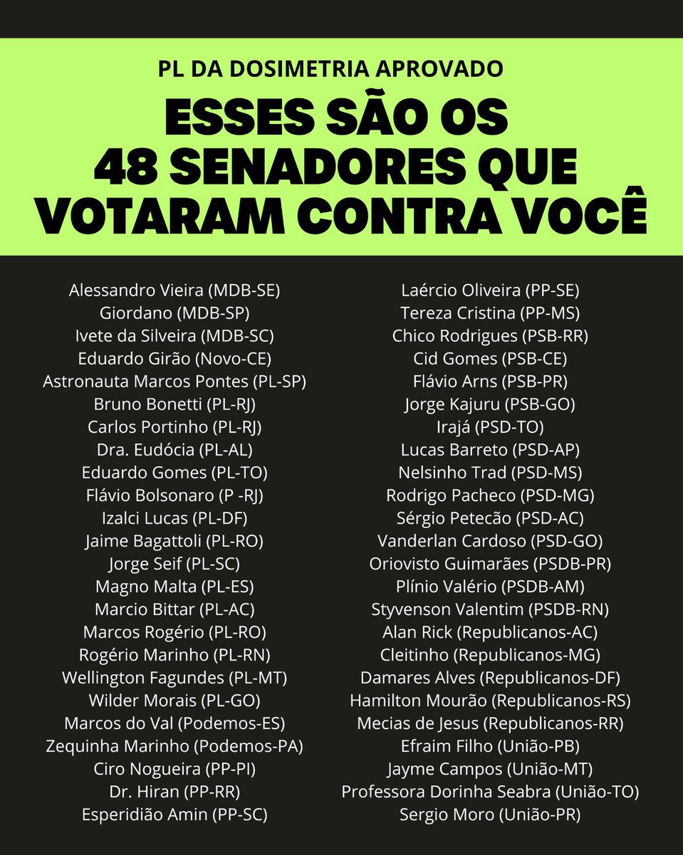 🚨 COMPARTILHEM: Essa é a lista completa dos senadores CANALHAS que votaram a favor da Dosimetria, o projeto que reduz penas para Jair Bolsonaro e demais criminosos golpistas do 08 de janeiro.  VETA LULA !!!!!