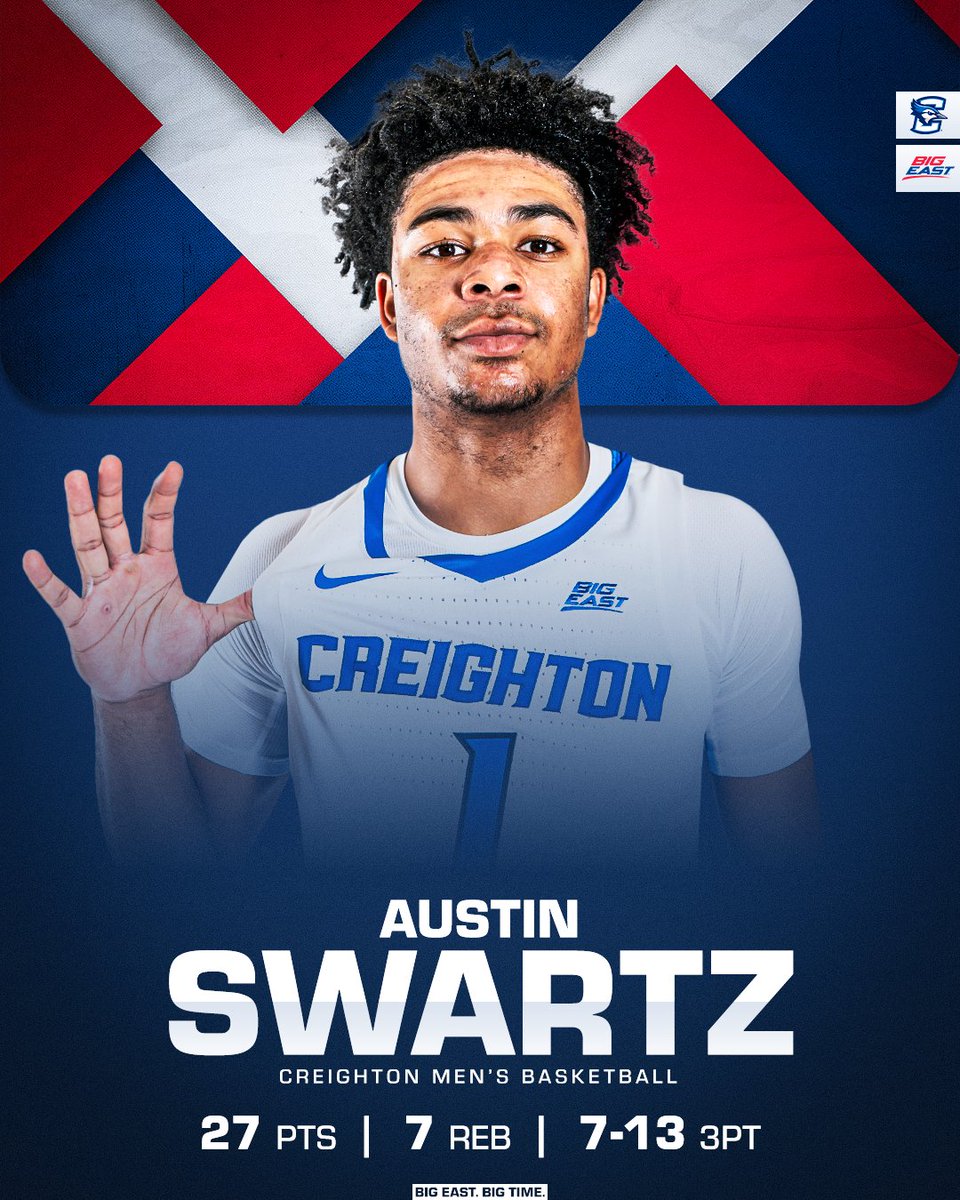 BIG EAST MBB tweet media