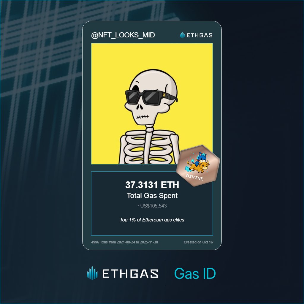 Just unlocked my Gas ID via ETHGas 🪪

I'm a Divine Jack with 37.3131 ETH spent on gas since Beacon Chain - now fueling my climb to the Gasless Future and earned 4000 Beans already. 

Reveal yours at ethgas.com/community/gas-…