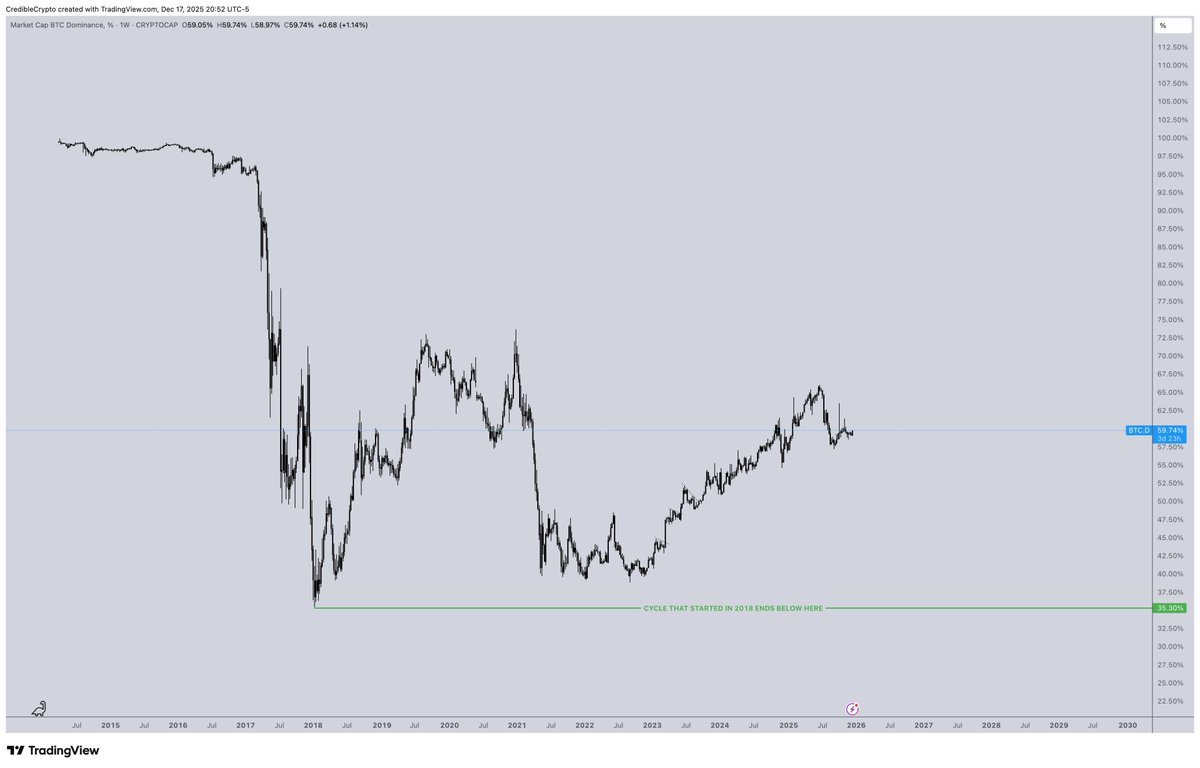 "Stairs up, elevator down."