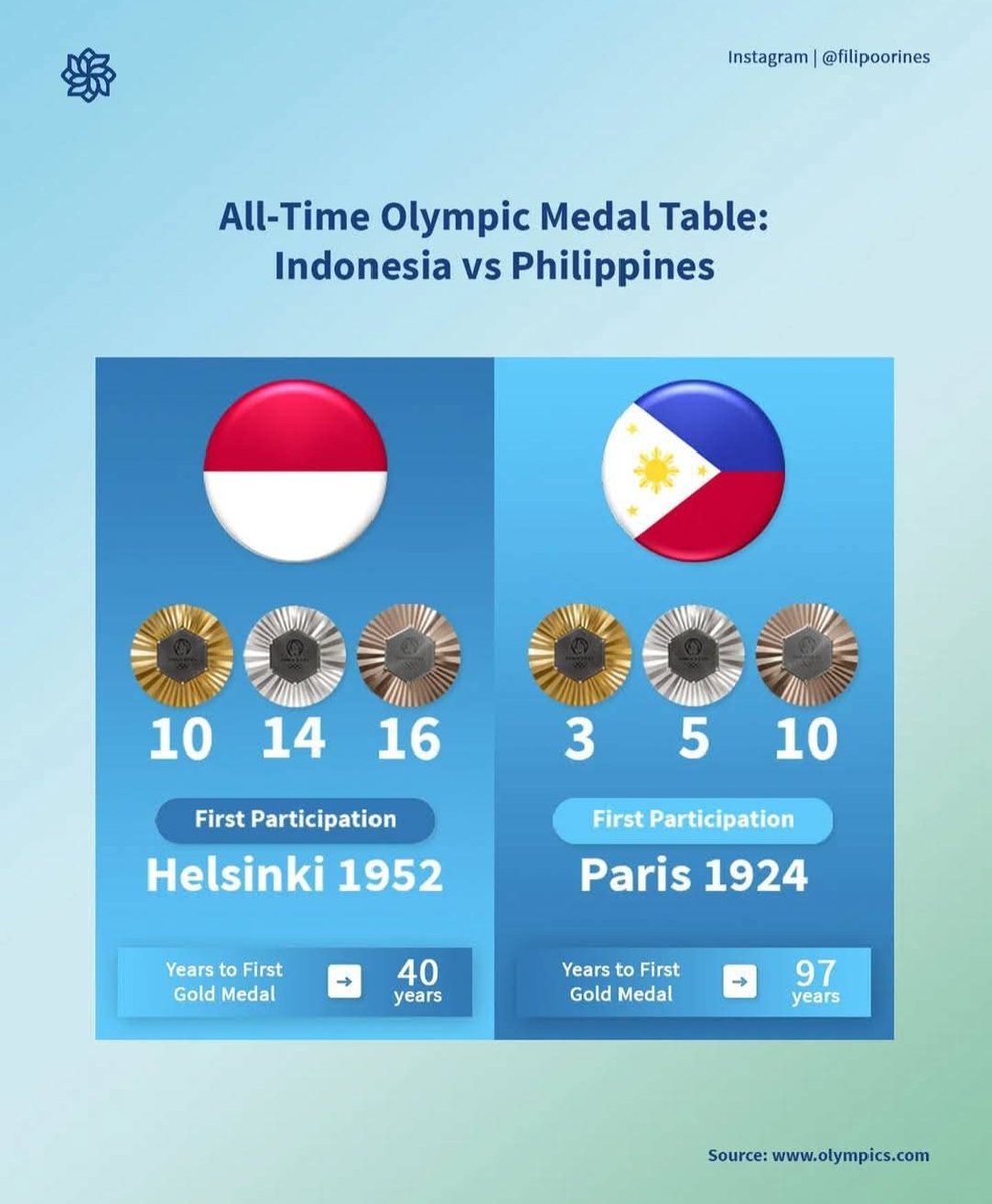 Yosef Kelik tweet media