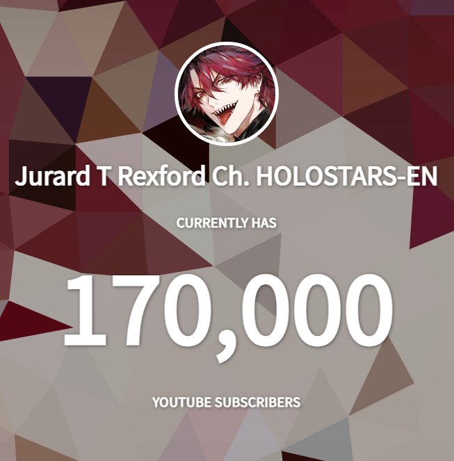 HAPPY 170K!! ✨🦖

I'm proud of myself and my big brain for this achievement--BECAUSE WHO ELSE OTHER THAN JURARD T F*CKING REXFORD!! 

Maybe there IS some reputation left. Probably not the good kind...BUT WE MADE IT HERE ANYWAY! Thank you once again for supporting me and my