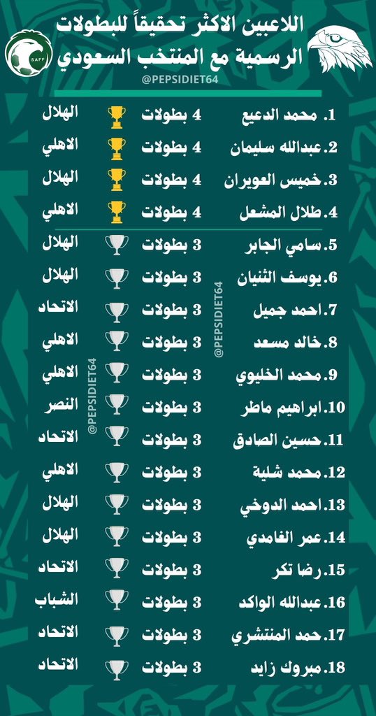 سبورت ميديا tweet media