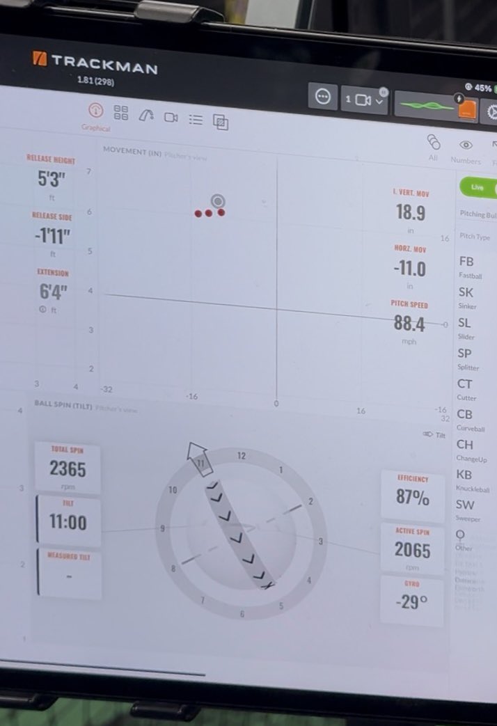 Patrick Donworth tweet media