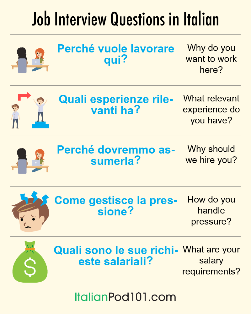 italianpod101's tweet image. How's your WORK going? Describe in Italian! 👩‍💻👷‍♂️ P.S. Learn Italian now before you regret it: bit.ly/4jjJhFn

#Italianteacher #ItalianClass #WorkAbroad