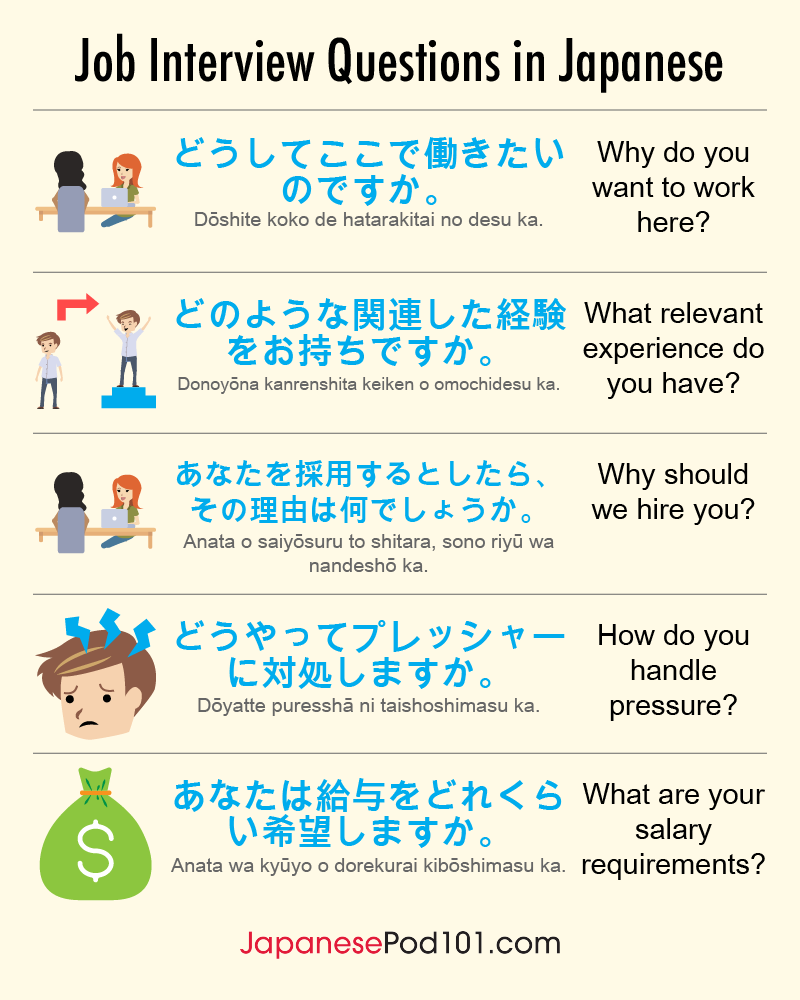 japanesepod101's tweet photo. How's your WORK going? Describe in Japanese! 👩💻👷♂️ P.S. Learn Japanese now before you regret it: https://t.co/5bwAF4VyjC
#Japaneseteacher #JapaneseClass #WorkAbroad https://t.co/7bnIUD1HnM