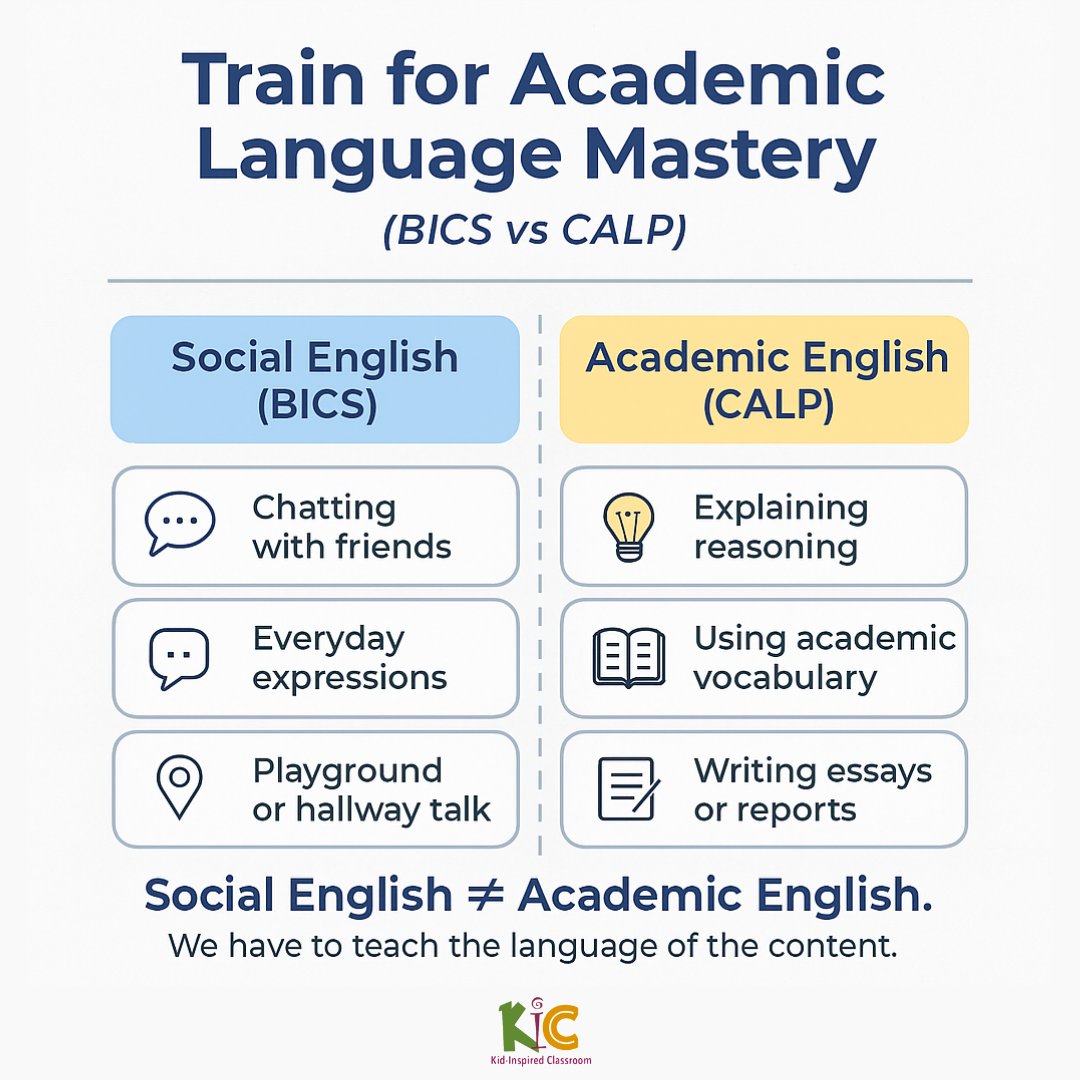 John @ Kid-Inspired Classroom tweet media