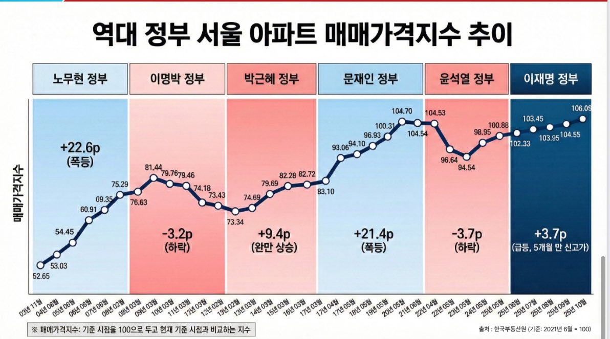 김민전 tweet media