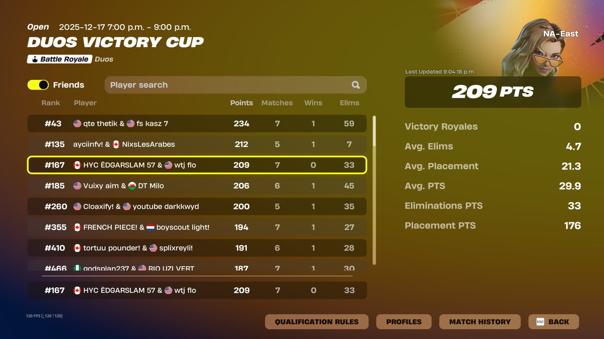 qualed <a href="/knownfloo/">Twitch Flo3x</a> <a href="/HoneyersCrew/">Honeyers Crew</a>