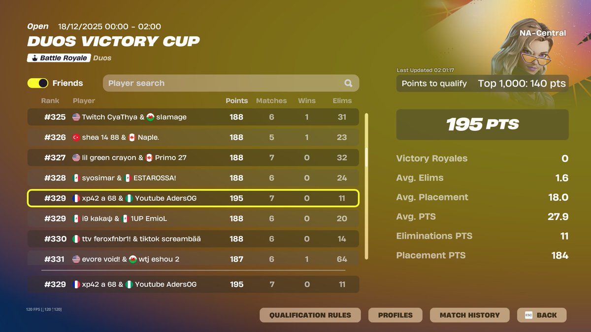 qual nac w/ <a href="/Aders_OG/">Aders</a> 🥜

@Xp42esports 🦾