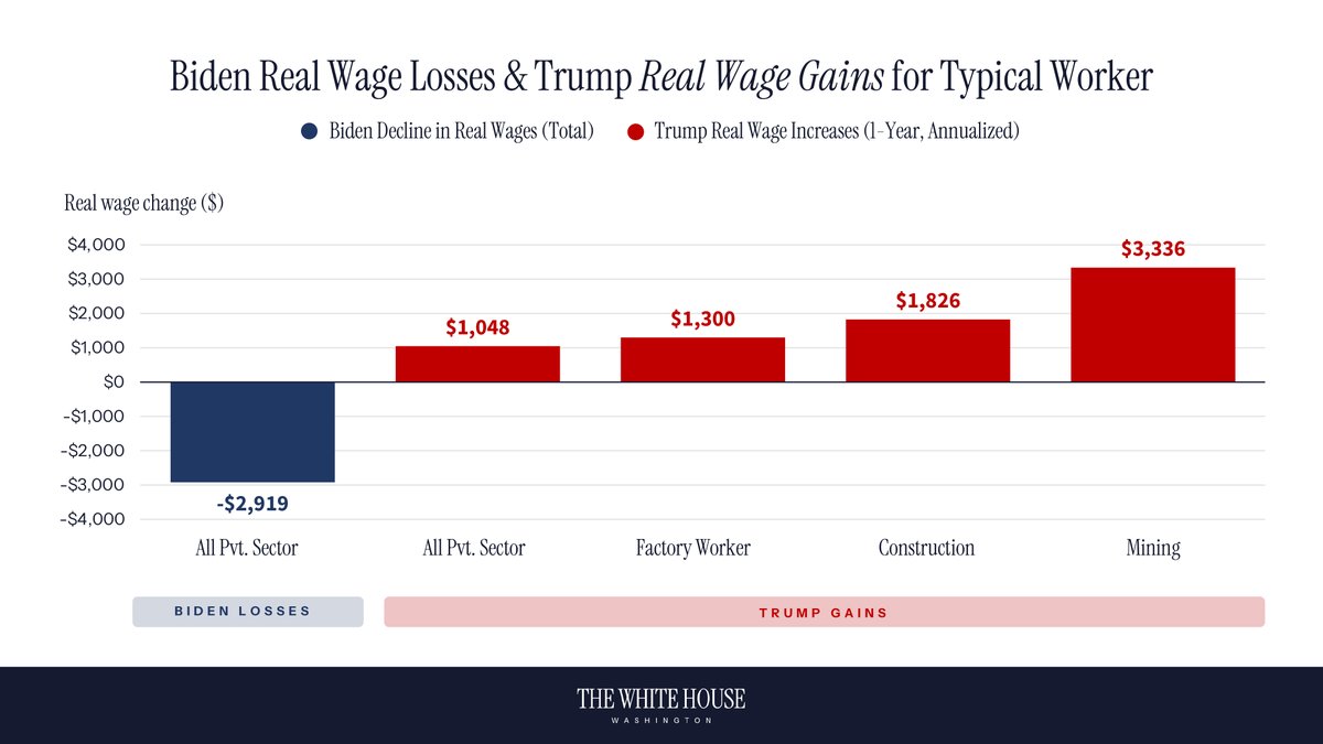 RapidResponse47's tweet image. 