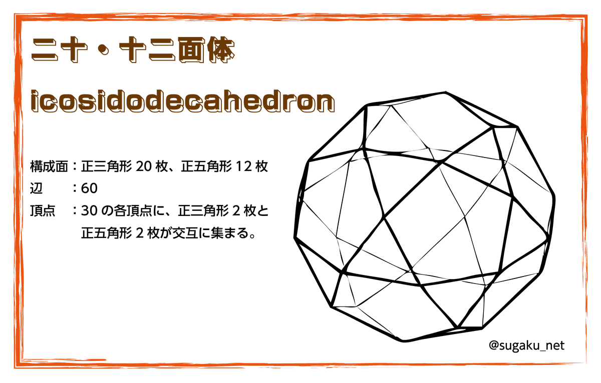 実用数学技能検定「数検」 (@sugaku_net) / Posts and Replies / X