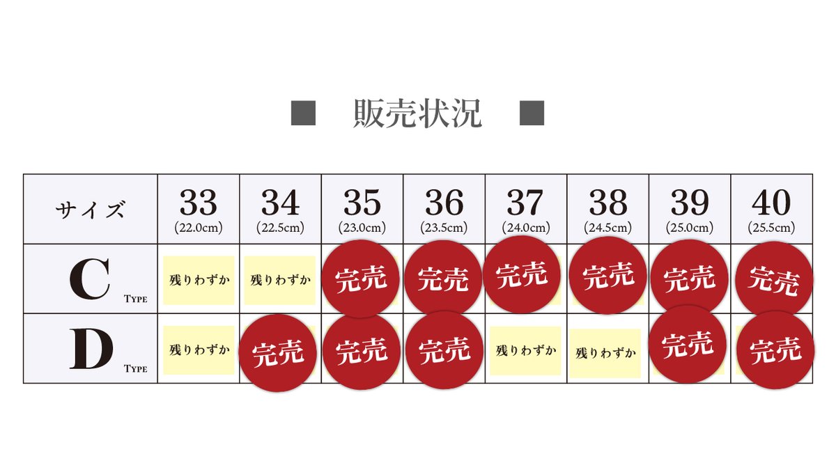 🎀本日23:59予約終了🎀 ✼••┈┈┈┈••✼••┈┈┈┈••✼ Dタイプ 33