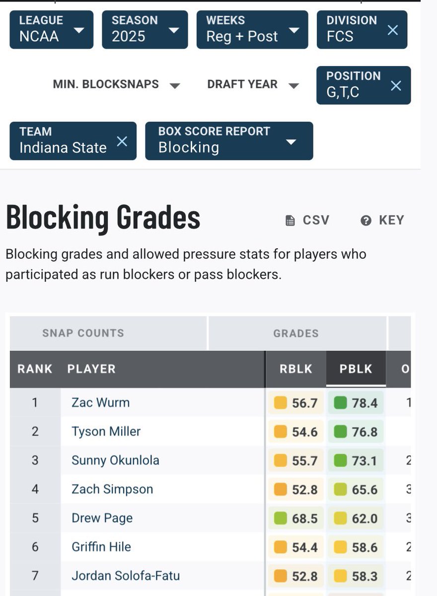 Tyson Miller tweet media