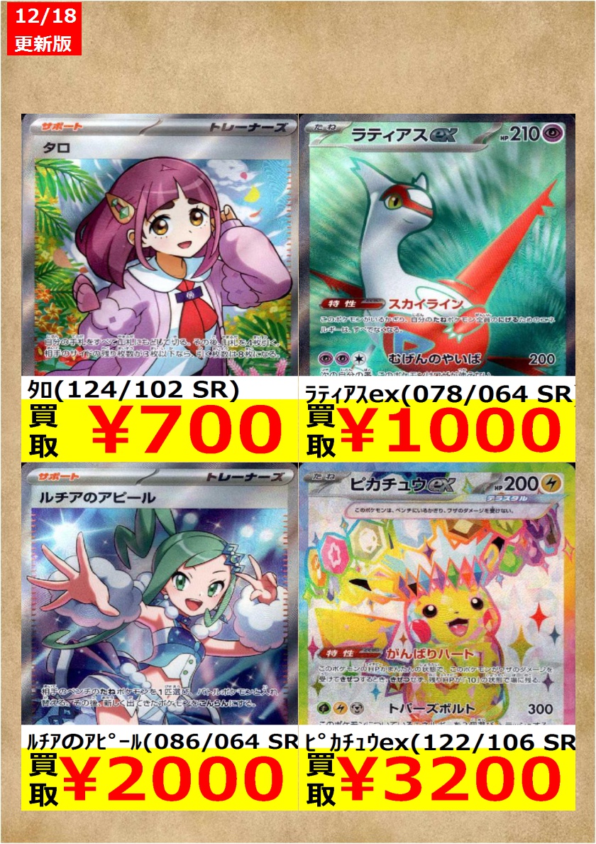 早い者勝ち 一枚100円 Jr.カード KEN GRIFFEY JR. 2000 VICTORY JUNIOR CIRCUIT CARD #439 MINT