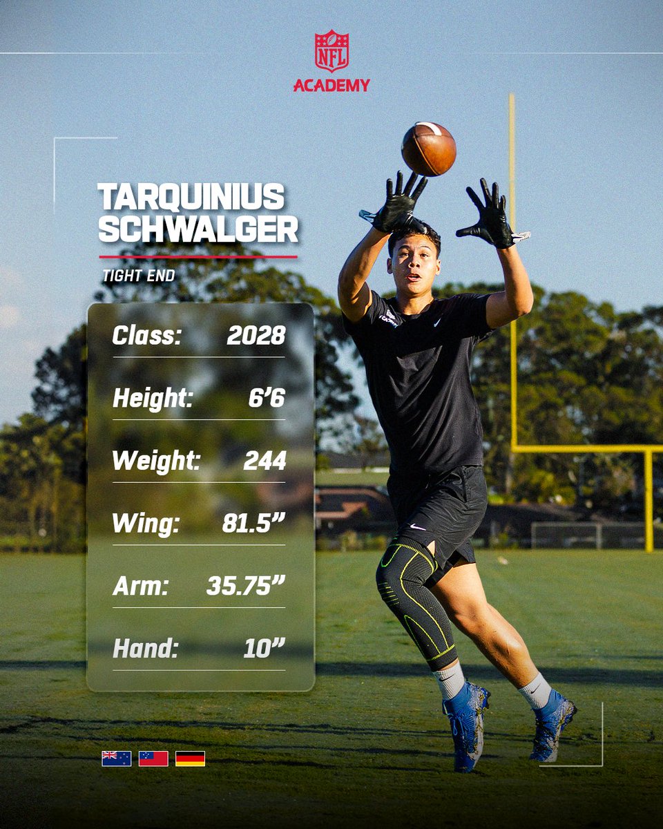 NFL Academy tweet media