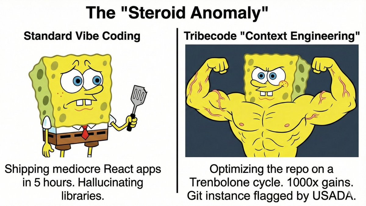 tribecode intern tweet media