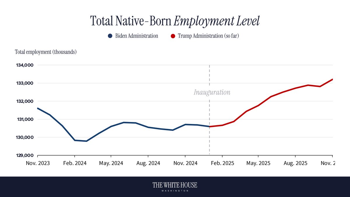 RapidResponse47's tweet image. 