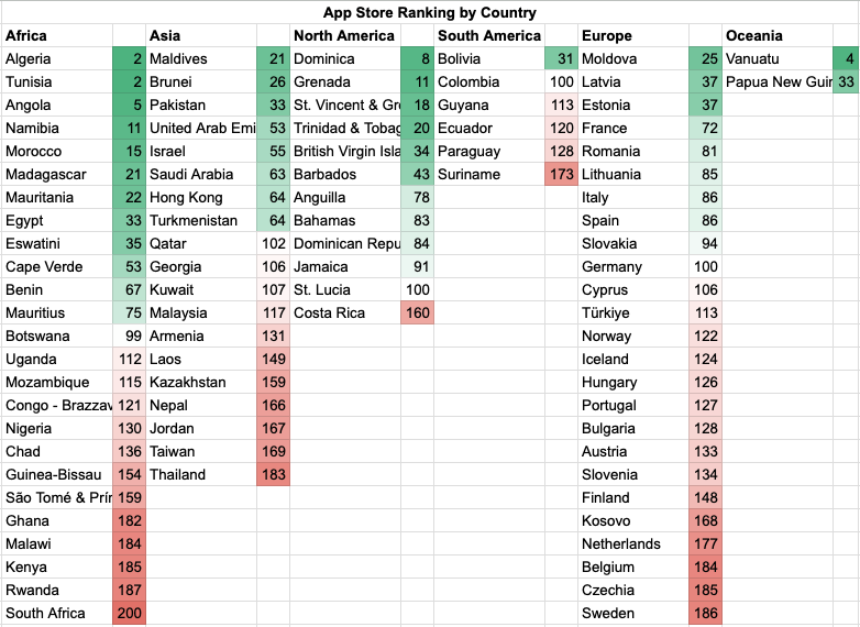 Richard Chen tweet media