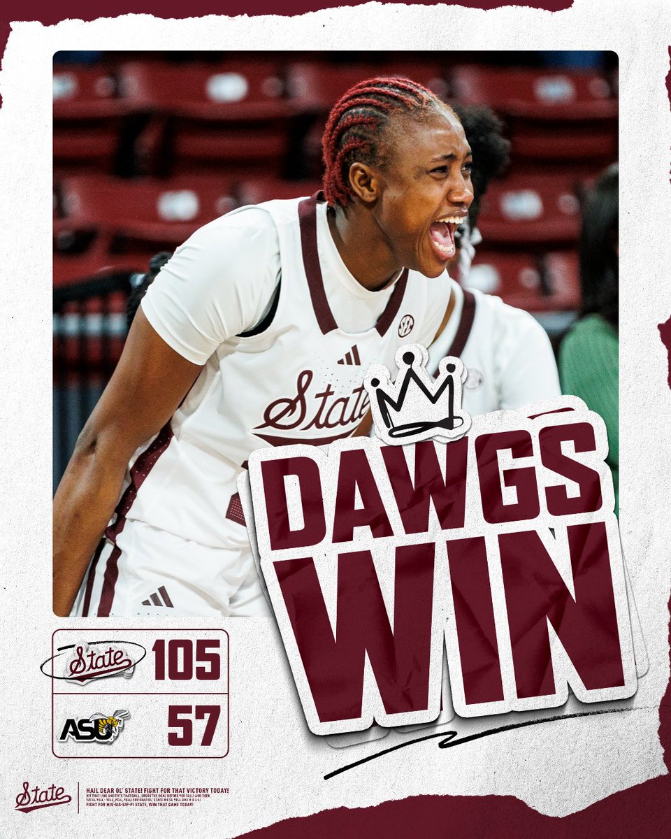 HailStateWBK's tweet image. Dawgs Win Seventh Straight!

#HailState