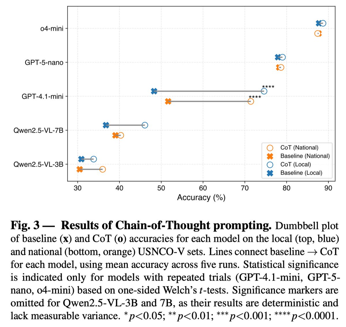 Yiming Cui tweet media