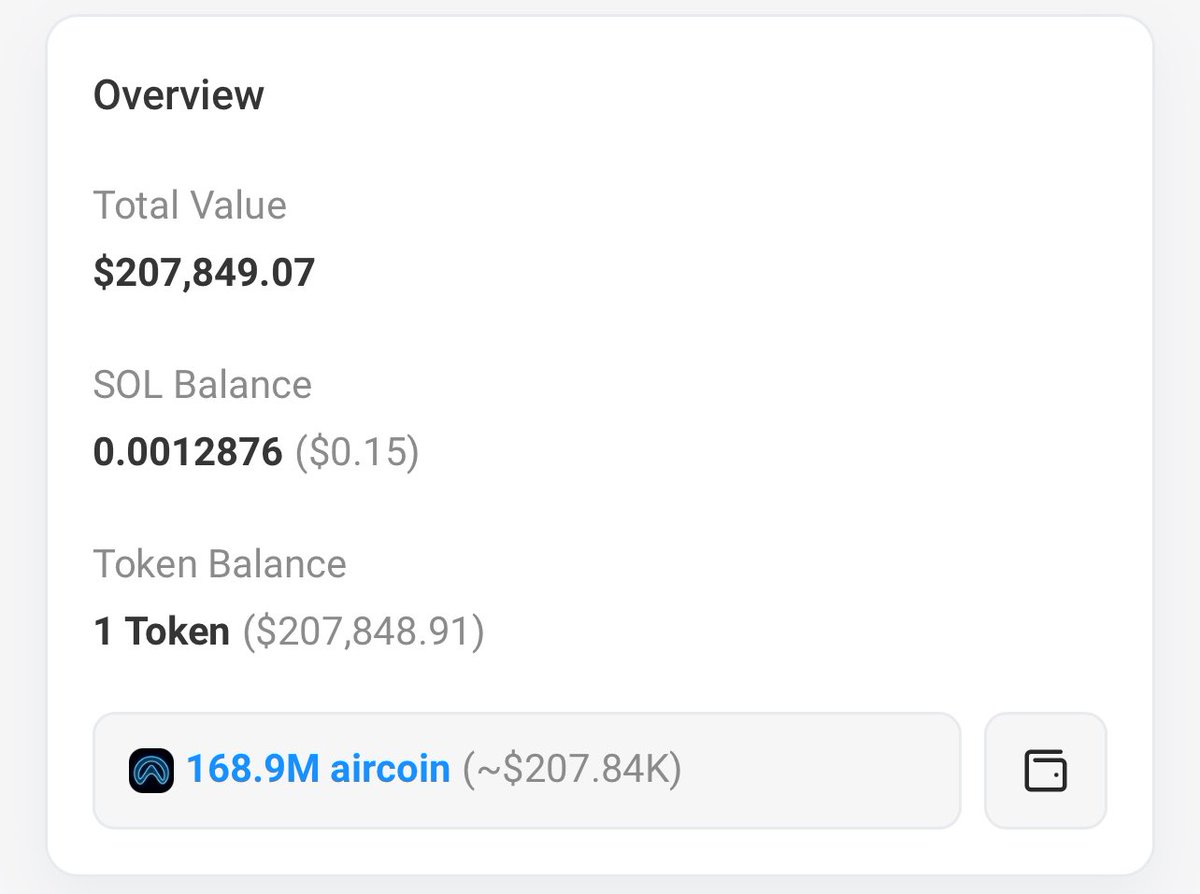 Six hours in and almost 17% locked by the $Aircoin community.

Track total lock amount and transactions here.

solscan.io/account/8yofHb…

AirLock analytics coming to the dashboard soon!