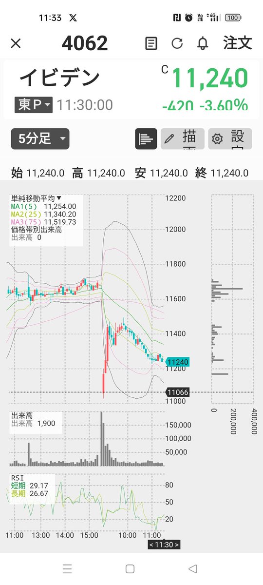 IKUKO🏝️ (@ikuko73698465) / Posts / X