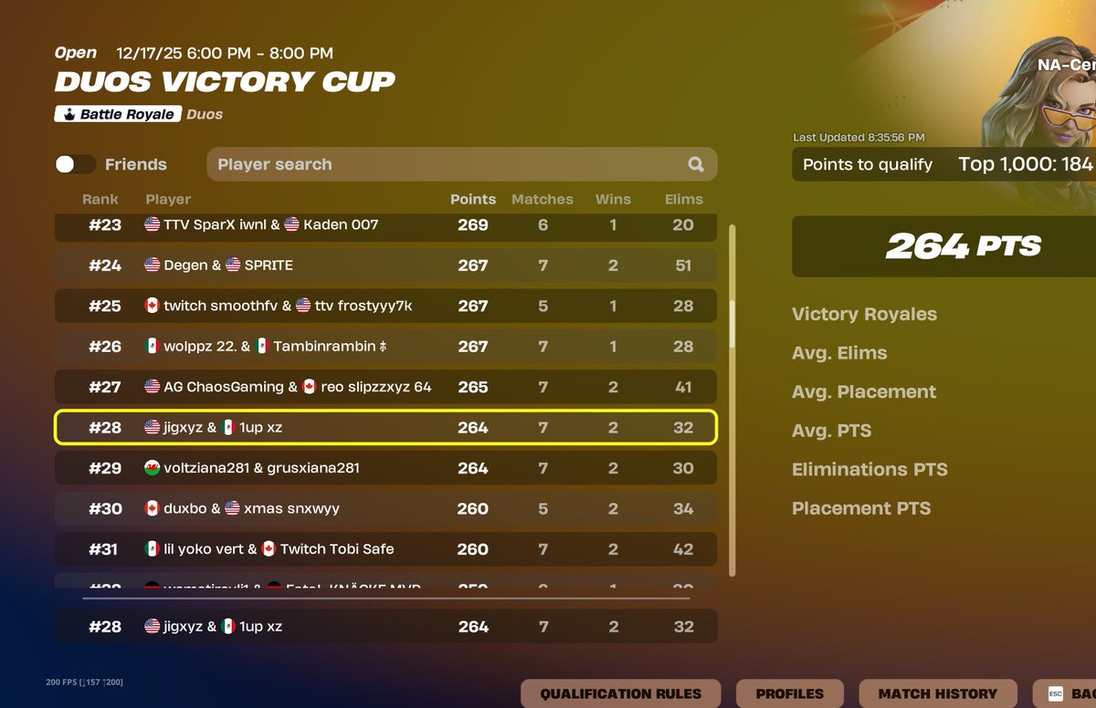 Polofacee tweet media