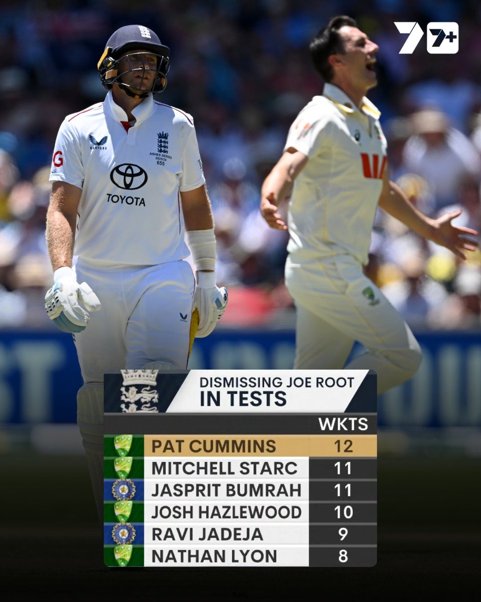 7Cricket tweet media