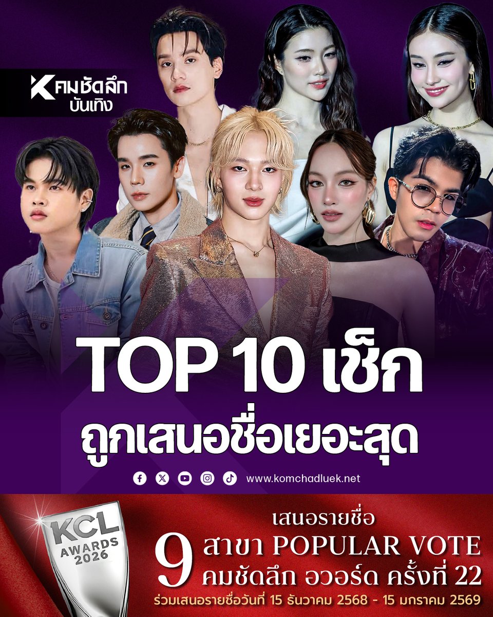 เปิด'10 ชื่อ' คนบันเทิง ถูกเสนอแรง คะแนนพุ่ง คมชัดลึก อวอร์ด 22
#คมชัดลึก #รายชื่อ #คนดัง #คนบันเทิง #เปิดชื่อ #คมชัดลึกอวอร์ด #เสนอรายชื่อ #KCL

komchadluek.net/entertainment/…