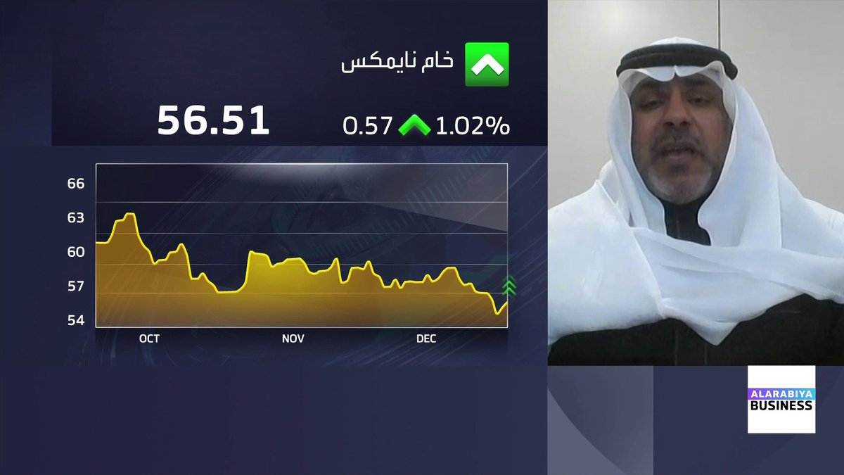 مدير دراسات الطاقة في منظمة أوبك سابقا د. فيصل الفايق لـ "العربية Business": الحصار الاقتصادي على فنزويلا غيّر مزاج وسلوك المستثمرين في أسواق النفط. الحصار على فنزويلا لا يؤثر فقط على نفطها، بل على إعادة توجيه مسارات ناقلات النفط عالميًا. نحو 80% من النفط الفنزويلي يذهب إلى الصين، ما يعني إطالة مسارات الشحن وزيادة زمن النقل والتفريغ. لا توجد مؤشرات واضحة على تراجع استثمارات النفط الأميركية رغم انخفاض الأسعار. Lara_bn. FAISALFAEQ نبض السوق _Business 