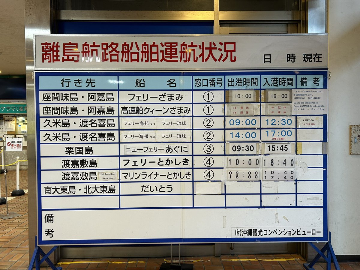 那覇出張、散策がてら泊港(とまりん)まで来てみた。久米島、渡嘉敷、粟国…離島航路のフェリーが港に大集結していて旅情がそそられる。このまま島まで行ってしまいたい。